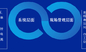 电商仓库拣货分播工序瓶颈剖析及产能提升改善实施方案